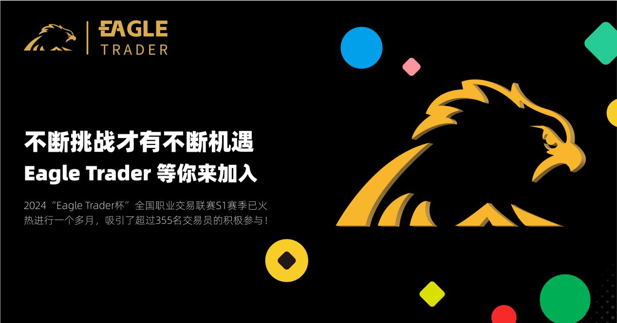 贵金属走势软件